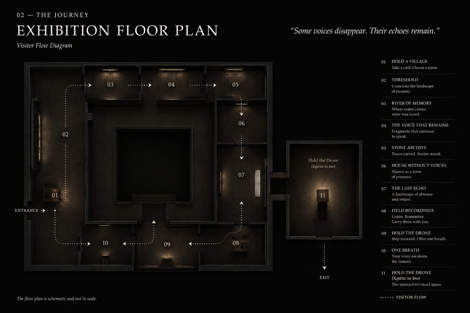 Two-dimensional exhibition floor plan and visitor flow diagram for The Last Echo